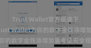 Trust Wallet官方极速下载 怎么通过Trust Wallet为你的数字金钱添增加重考证安全程序？